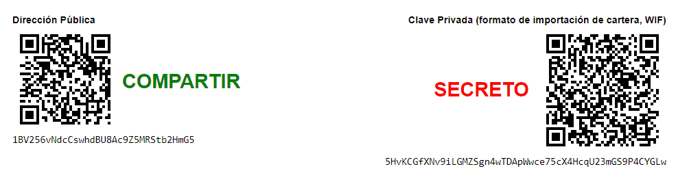 Regalo esta clave privada de&nbsp;Bitcoin